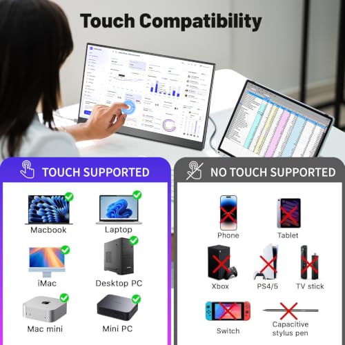 Image of Portable Monitor Touchscreen 15.6 Inch 1080P FHD 72% sRGB Touch Screen Monitor Portable with Kickstand & Speaker, HDMI USB-C Second Screen for Laptop PC Phone, VESA Mountable