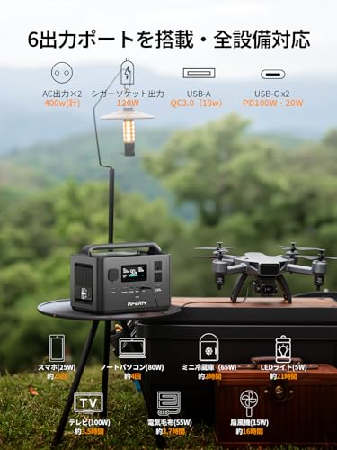 AFERIY P040 256Wh ポータブル電源 ぽーたぶる電源 リン酸鉄 大容量 70分満充電 400W安定出力 6出力ポート AC/USB/シガーソケット 10年長寿命 小型 ポータブルデンゲン 非常用電源 蓄電池 バッテリー UPS機能10ms 静音設計 純正弦波 100V~110V 50Hz/60Hz対応 ソーラー充電対応 家庭用 キャンプ 車中泊 停電対策 地震 台風 防災グッズ