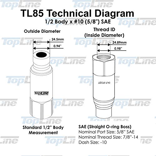 Image of TL85 5 /8 inch(#10) SAE Flat Face Connect Under Pressure Hydraulic Quick Coupler Set 1 /2 inch body for Bobcat Skid Steer