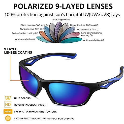 DEAFRAIN Kids Polarized Sunglasses for Boys Girls TPEE Unbreakable Frame Sport Baseball Cycling Running Glasses for Age 3-73