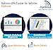 Optimus Wired GPS Tracker for Vehicles - Easy Installation on Car's Battery - Low Cost Subscription Plan Options