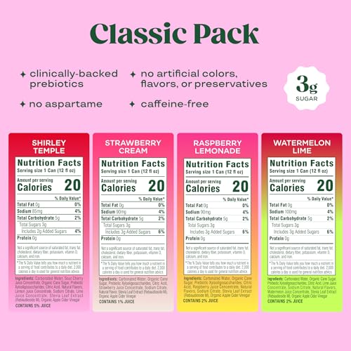 Image of Bloom Pop Prebiotic Soda 12 Pack, Variety Pack, 12oz Cans | Soda for Gut Health, Low Calorie, No Caffeine, Healthy Soft Drink Alternative