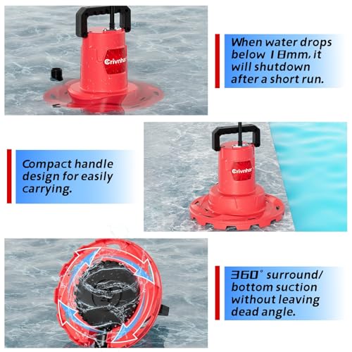 Image of Crivnhar Cordless Submersible Sump Pump Compatible for Milwaukee 18V Batteries(No Battery), 1320GPH Pool Cover Pumps with 16.5FT Cord & 3 Flow, Portable Transfer Pump for Basement, Flooded Areas