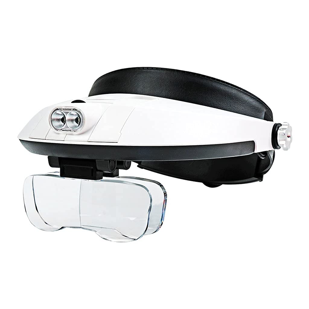 asdchZen Head Magnifier Led Illuminated Head Mount Magnifying Glass,5 Interchangeable Lens For Jewelry Loupe,Electronics Repair Reading Magnifier