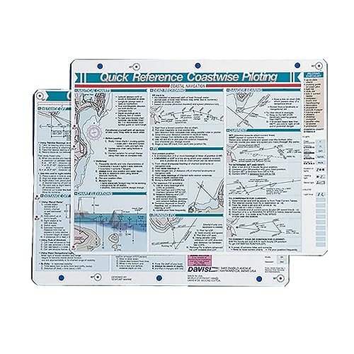 Repuesto Compatible Davis Quick Reference Coastwise