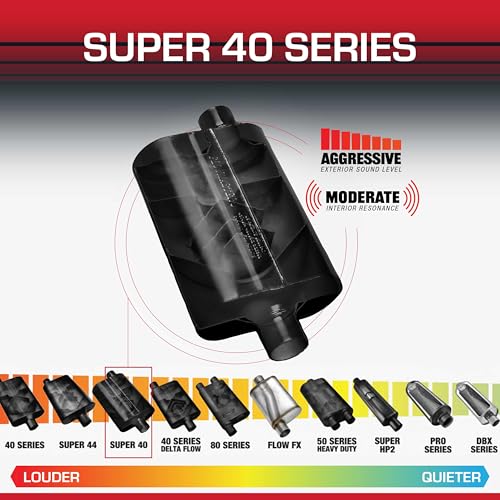 Image of Flowmaster Super 40 Series Chambered Muffler - 2.50 inch Dual In /Dual Out