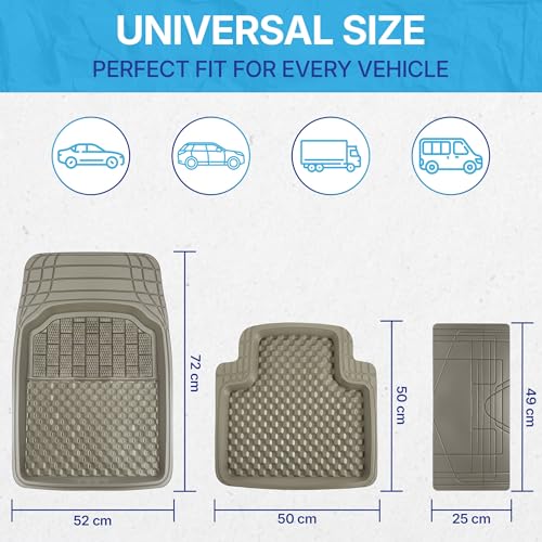 Image of KINGSWAY Accessories Premium 5 Pcs PVC Car Floor Mat Compatible with Hyundai Tucson Year 2020 to 2022, Waterproof, Anti Slip, All Weather Protection, Easy to Clean Car Foot Mats, Smoke 3G
