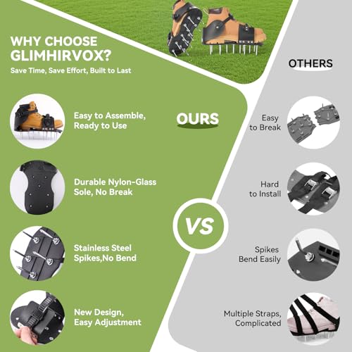 Zapatos aireadores para césped con clavos de acero 2.1" miniatura 3