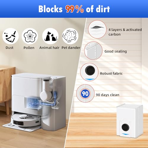 Image of 22 Pcs Vacuum Accesories Kit for ECOVACS DEEBOT T30S Combo Robot Vacuum, Replacement Parts Include 1Rubber Brush, 4 Filters, 6 Pads, 6 T30S Combo Dust Bag, 4 Side Brush and 1 Cleaning Tool