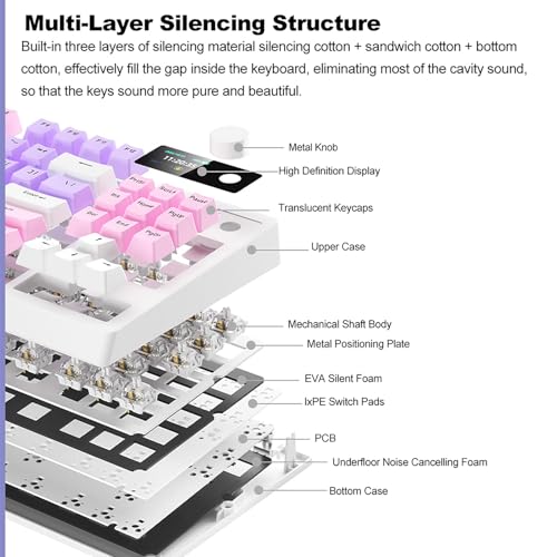Teclado Mecánico Yosoo Conectividad USB-C RGB miniatura 3