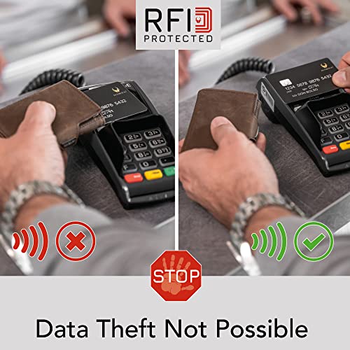 DONBOLSO Wallet NextGen I Modern Slim Wallet without Coin Pocket | Up to 11 Cards4