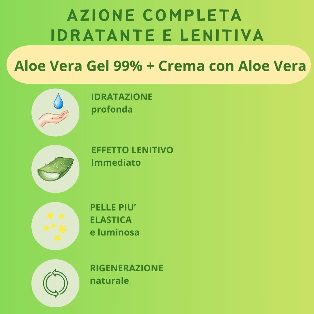 Kit 2 Prodotti Aloe Vera: Gel Puro 99% + Crema Viso Corpo con Burro di Karité e Olio di Argan – Idratante, Nutriente, Lenitiva – Pelle Secca e Sensibile - Uso Quotidiano - Made in Italy