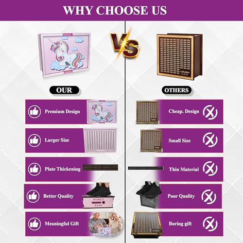 Image of Sketchfab Money Saving Box for Adult 100000, Wooden with Savings Tracker Bank Kids, Smart Piggy Bank, Box, Coin Box,Gullak Saver,Piggy Rs100000 Home Deal Gift Man, Women (Unicorn)