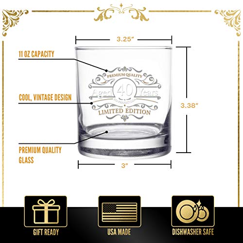 1981 Vintage Edition Birthday Whiskey Scotch Glass (40th Anniversary) 11 oz- Vintage Happy Birthday Old Fashioned Whiskey Glasses for 40 Year Old- Classic Lowball Rocks Glass- Birthday, Reunion Gift