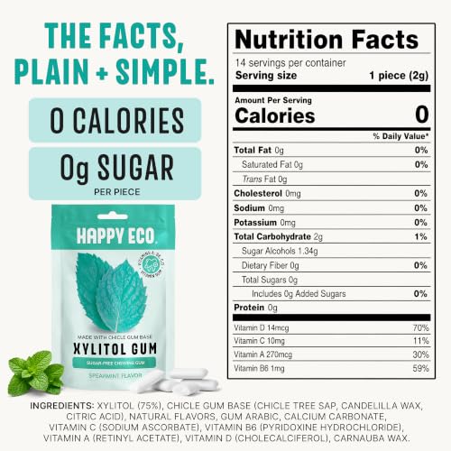 Xylitol Vitamin Gum, Sugar Free, Spearmint, 56Pcs, Natural Gum Plastic Free | Daily Boost of Vitamins A, B6, C & D, Natural Chicle Base, Aspartame Free, Vegan, Keto, Gluten Free - image 8
