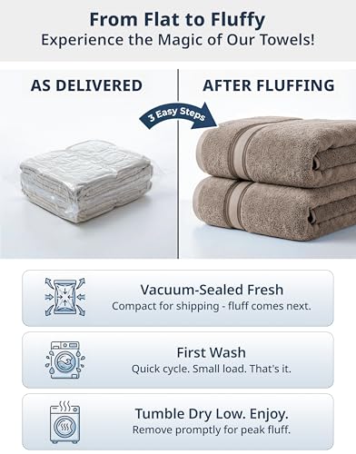 Image of Lane Linen 100% Mercerized Cotton Bathroom Towel Set - 18 Pieces - Fluffy, Super Soft & Highly Absorbent - 6 Bath Towels, 6 Washcloths, 6 Hand Towels - Zero Twist, Double Sided Cotton Terry - Platinum