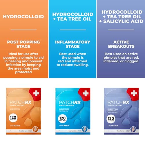 image for KEYCONCEPTS PatchRx Pimple Patches for Face (120 Patches), Hydrocolloi