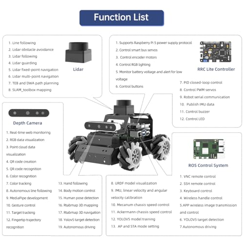 ros2 robot car for raspberry pi 5 programmable ai smart robot kit 3d depth camera lidar slam mapping navigation path planning autonomous driving 360 movement chassis mentorpi m1 without rpi