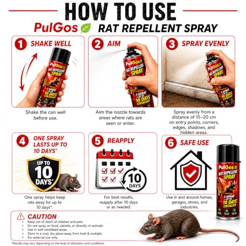 Image of PulGos Rat Repellent Spray for Car, Home & Kitchen | Non-Toxic Formula | 500 ml | Natural Essential Oil, Smell-Based Formula | Prevents Rat Entry & Damage | Easy to Use, Pet Safe, Easy Spray Nozzle