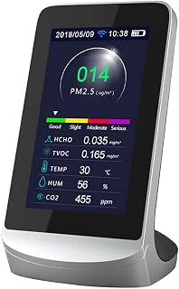 ZSEDP CO2 Meter Air Quality Detetor Carbon Dioxide PM2.5 PM1.0 PM10 Detectors Instrument