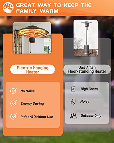 Piaomtiee Electric Patio Heater, Waterproof Hanging Patio Heater, Infrared Porch Heater Ceiling Hanging Heaters For Indoor Outdoor Use, Black Balcony Heater With 2 Adjustable Modes 600W/1500W #TOP2