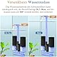 FEDOUR Aquarium Schwammfilter mit Wasserpumpe, Leiser elektrischer biochemischer Aquarienfilter, Aquarium Innenfilter, für bis zu 120L Fisch, Schildkröten und Garnelen Aquarium