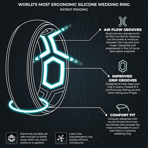 ThunderFit Silicone Rings for Men, Breathable Edition Step Edge Rubber Engagement Bands 8.4mm Wide 2.2mm Thick - 1/4/7 Variety Multipack2