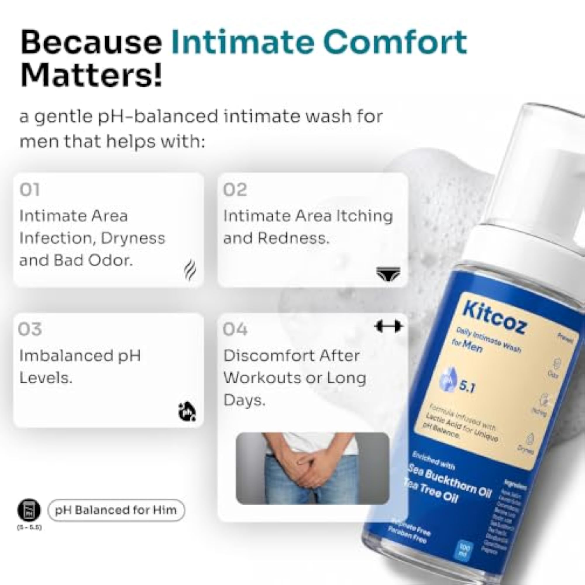 Advanced Hygiene Protection Combo for Men, Intimate Care