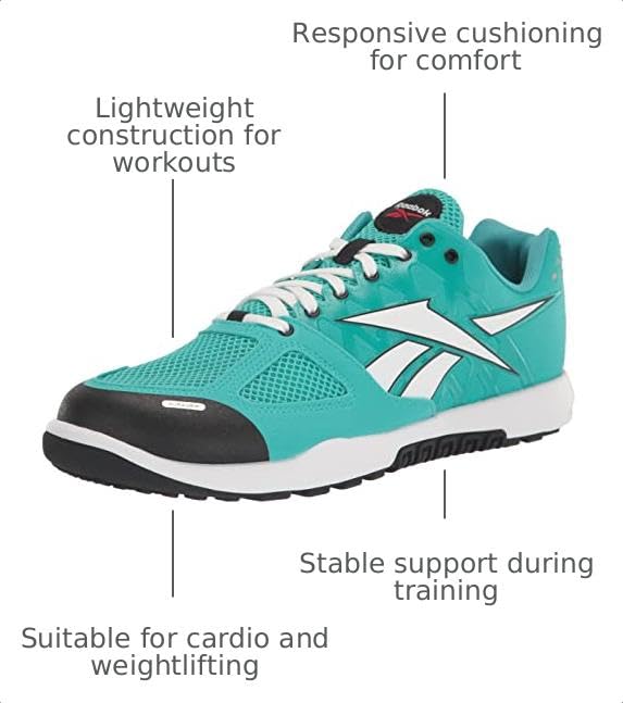 Image of Reebok Men's Nano 2.0 Cross Training Shoes