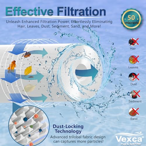 Vexca® Swimming Pool Filter Cartridge Compatible with sta-rite 27002-0300S Pool and Spa D.E. Filter, sta-rite PLM300 and System 2 Pool and Spa Cartridge Filter Modular Media, 300 Sq.Ft, 1 Pack by Vexca - Image 2