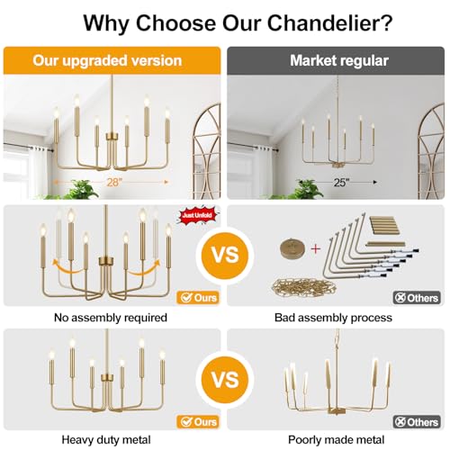 Lynnoland Brass Chandelier, 6-Light Farmhouse Chandeliers for Dining Room Lighting Fixtures Hanging, Vintage Candle Pendant Light Light Fixture for Bedroom, Kitchen, Foyer and Living Room