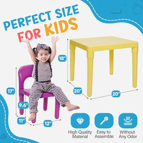 Zeny Kids Plastic Table And 4 Chairs Set thumb #3