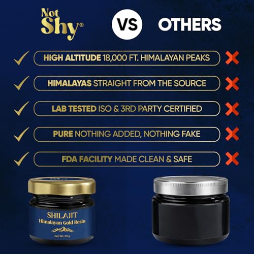 Image of Not Shy Himalayan Shilajit Resin 20g | 75% Fulvic Acid, 85+ Trace Minerals | Lab Tested for Heavy Metals | Energy, Strength & Stamina Support | Pure High-Altitude 100% Ayurvedic Shilajeet for Men & Women
