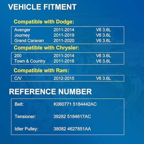 Image of Serpentine Belt Drive Component Kit with Tensioner & Idler Pulley Fit Dodge Grand Caravan Journey Avenger, Chrysler Town & Country 200, Ram C /V, V6 3.6L, Replace 90K-39282D