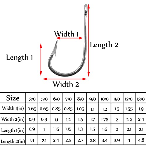 AGOOL Stainless Steel Southern Tuna Circle Hooks #TOP14