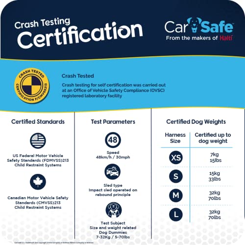 Image of CarSafe Crash Tested Dog Safety Harness - Crash Tested to 32Kg /70lbs, Safely Secure Dog in the Car, Comfortable and Padded Design. for Toy, Small, Medium and Large Dogs (Size Small)