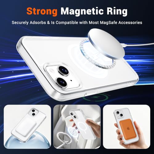 SUPFINE Magnetic for iPhone 15 Case Clear by SUPFINE - Used condition - Image 3