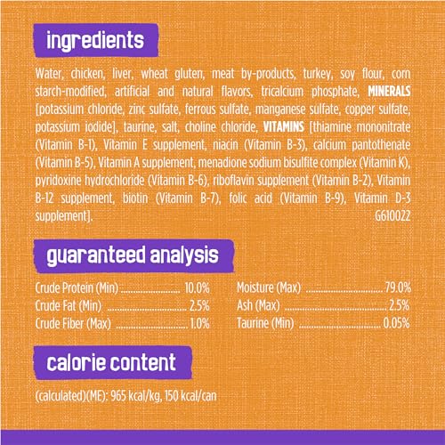 Purina Friskies Meaty Bits Wet Cat Food in Gravy, Chicken, (24) 5.5 oz Cans | Tender wet cat food chunks in savory sauce, made with real chicken and complete & balanced for adult cats - image 8