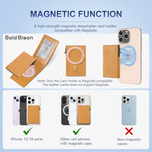 Bifold Airtag Wallet with Magnetic Card Holder & RFID Blocking, MagSafe Card Holder for iPhone12~16, Men Wallet with Genuine Leather, Stretch Front Pocket, Carteras Hombres2