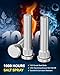 PHILTOP 5x4.5 to 5x4.75 Wheel Adapters,1.25