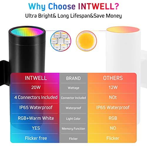 Intwell White & Color Wall Lights,Rgb Color Changing Wall Sconces Set Of Two,Multicolor Up And Down Wall Lamp For Party,Game Decoration,Indoor,Porch,Gallery 2Pack (Black) #TOP6