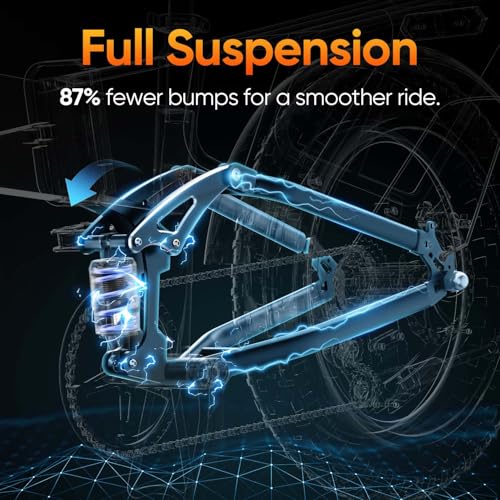 URLIFE Folding Electric Bike for Adults, 48V 13AH, 20" x 4" Fat Tire, Full Suspension with Quad-Link Shock Absorption, LED Display, 7-Speed, 60-80 Miles, UL2849 (Folding, Klein Blue) - Image 4