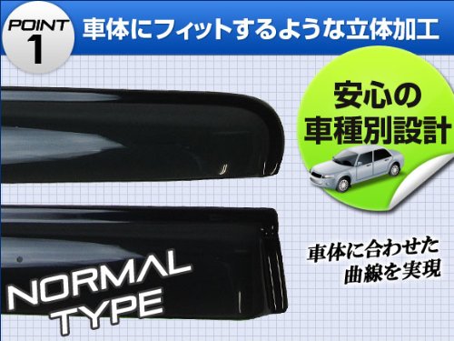 サイドバイザー 入数：1セット(4枚) AP APSVC092 スズキ用 4枚