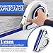 Painters Tape Applicator with Scraper, Professional Paint Tape Applicator for Trim, Masking Tape Dispenser Tool with 1mm Spacing for Windows and Door Frames in One Continuous Strip (Only Tool)