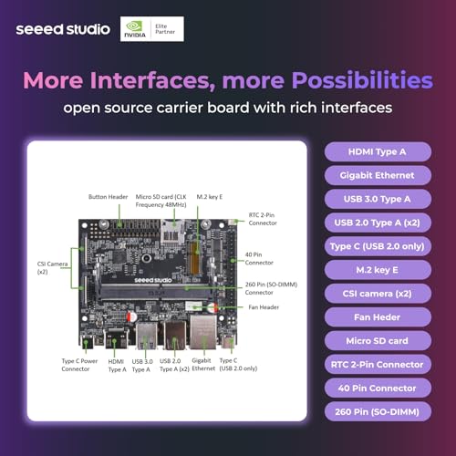 Image of Seeed studio NVIDIA Jetson Nano Edge AI Device - reComputer J1010 Kit, Aluminium Case, Pre-Installed Jetpack System. Mini PC with 0.5 TFLOPs (FP16), Power Supply NOT Included