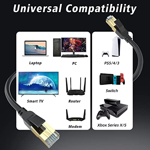 Cat8 Ethernet Cable, 6Ft High Speed Heavy Duty 26Awg Cat8 Lan Network Cable 40Gbps, 2000Mhz With Gold Plated Rj45 Connector, Outdoor&Indoor Internet Cable Compatible For Router Gaming Modem Xbox Ps5 #TOP4