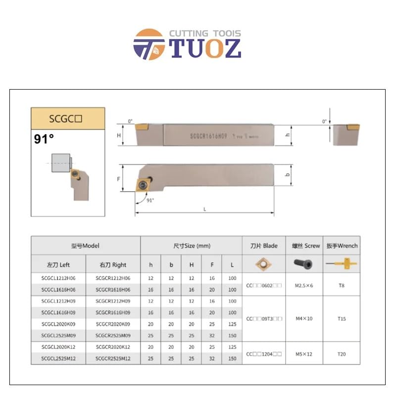 1pc SCGCR1010H06 1212H06 1616H06 SCGCR 1212H09 1616H09 2020K09 2525M09 2020K12 2525M12 CNC External Turning Tool Turning Holder(SCGCR1616H09)