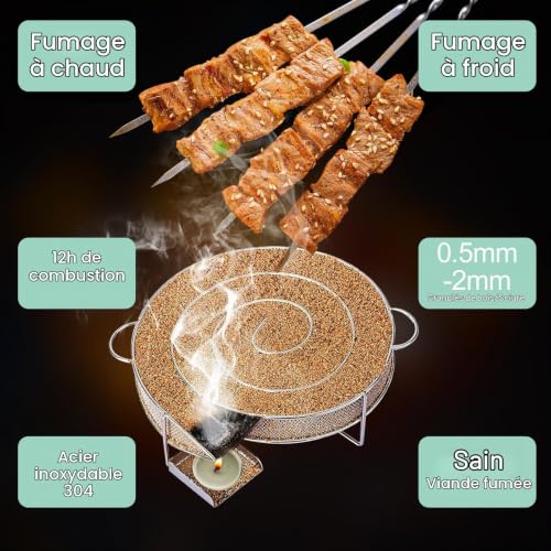Dalephoric Petit Générateur de Fumée Froide 20,5x19,2x5cm, Serpentin Fumoir à Froid en Acier Inoxydable avec 4 Crochets et 2 Brosses, Fumoir Viande et Poisson, pour Barbecues, Fumeurs, Grils – vue 4