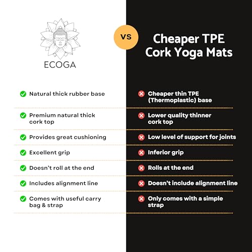 Premium Cork Yoga Mat With Alignment Marks - 5mm Thick Non Slip Hot Yoga Mat - Eco-friendly Non Toxic - Includes Strap and Bag - Image 6