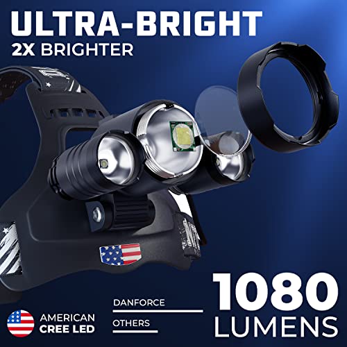 DanForce USB Rechargeable LED Headlamp: Ultra Bright 1080 Lumen Flashlight for Adults in Camping and Outdoors